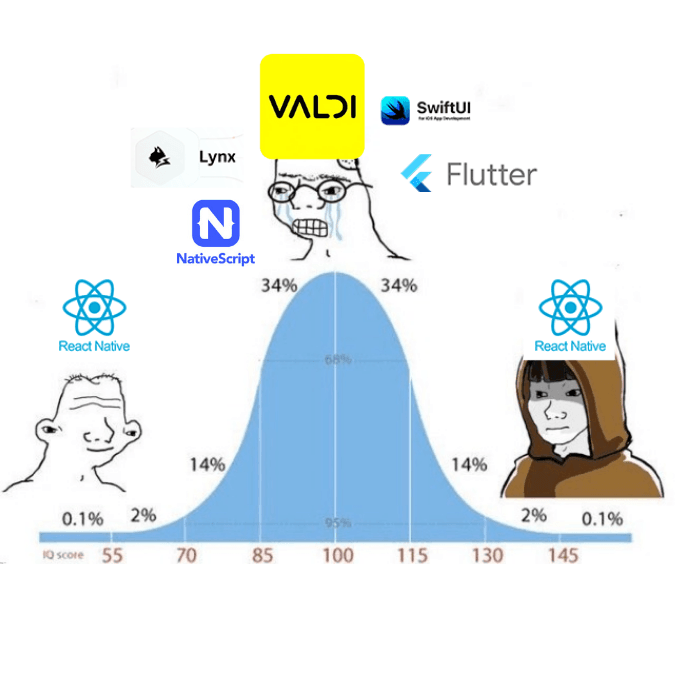 Snapchats Side Project, The Science Behind the Jelly Slider, and Meta’s $1.5 Million Cash Prize