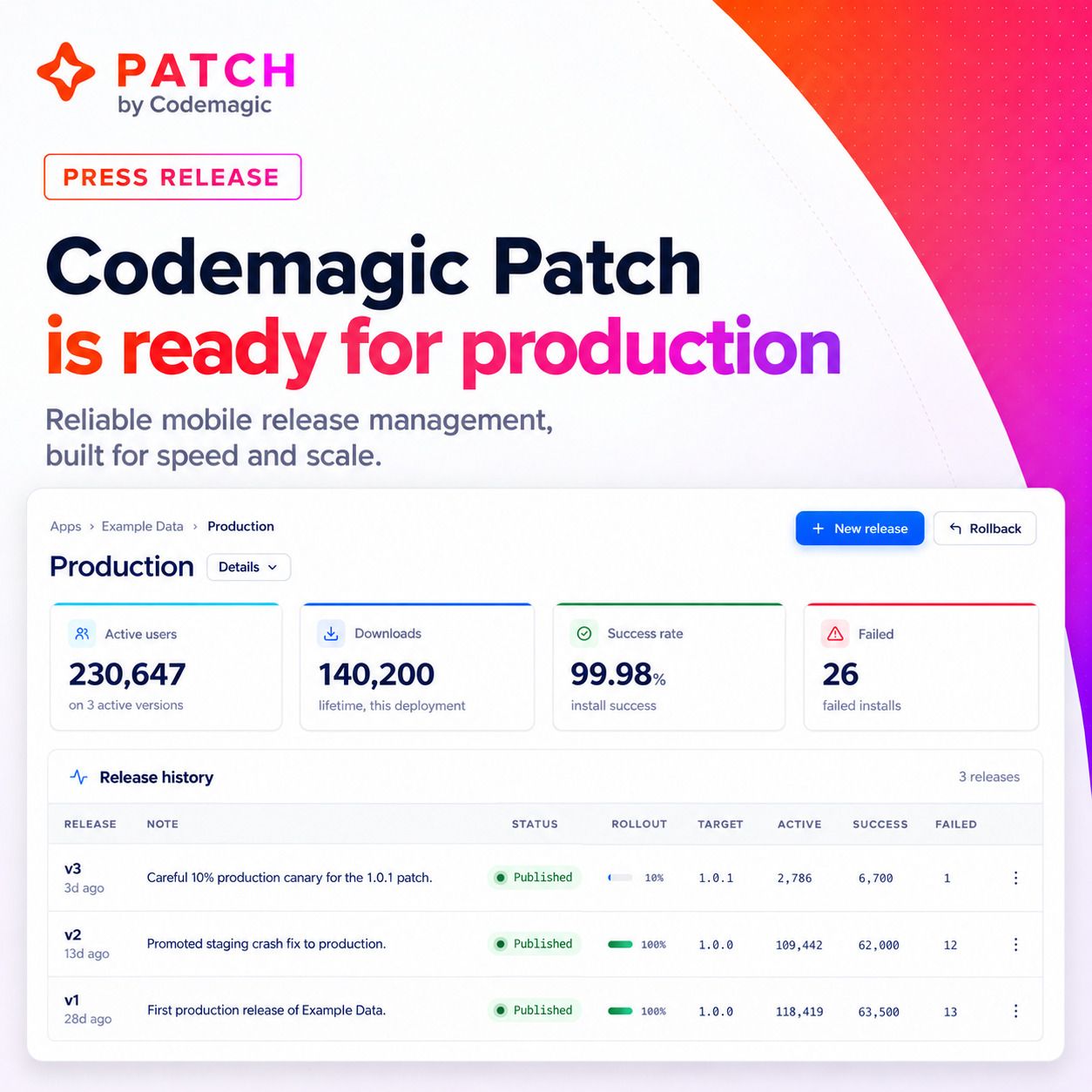Codemagic Launches Patch as a Ground-Up Rebuild of CodePush for React Native