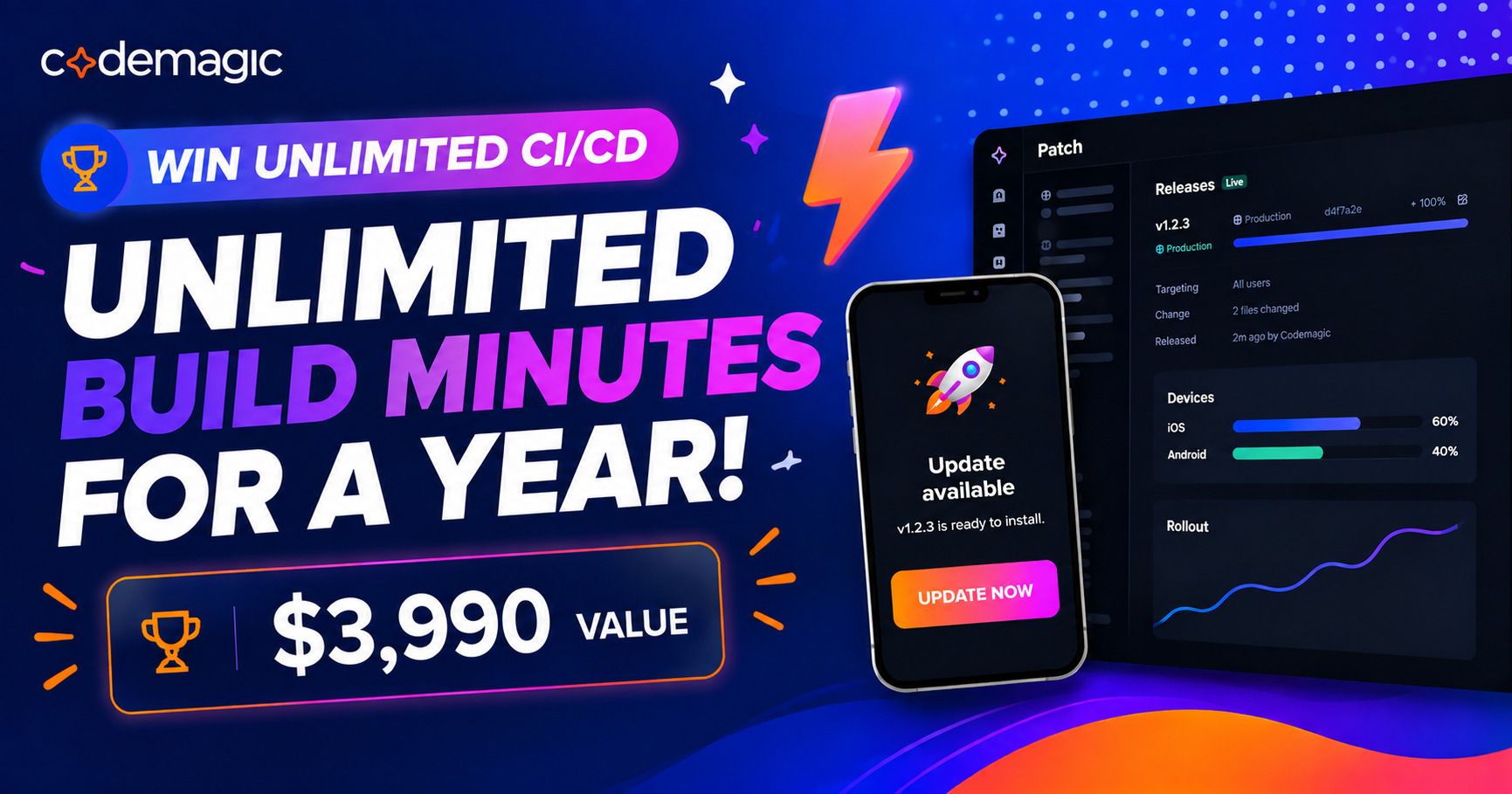2.codemagic-advertisement.jpg