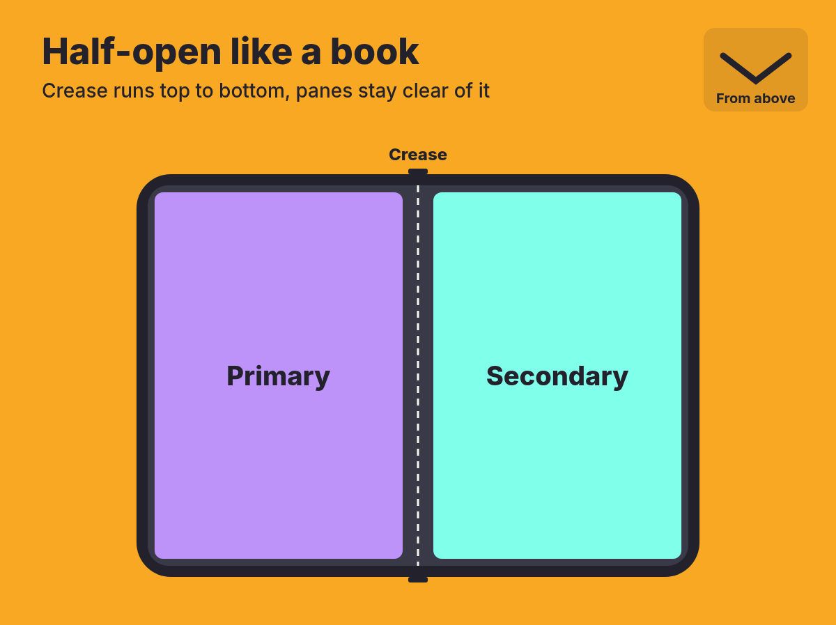 3.arrangement-view-half-open-book.jpg
