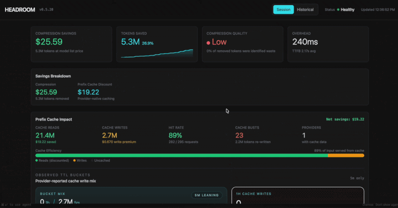 4.headroom-dashboard-demo.gif